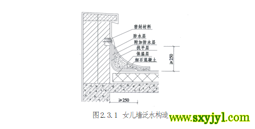 屋面工程细部做法