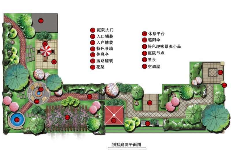 庭院绿化 (3)